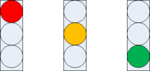 Project Management Stoplight Chart