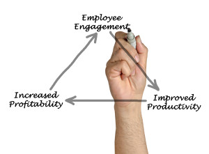 Employee Engagement